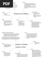 Classificacao Das Constituições