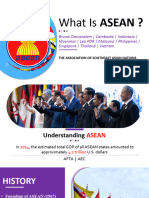 What Is ASEAN