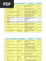 Download Total TSO 2011 by Masud Rahman SN70976858 doc pdf