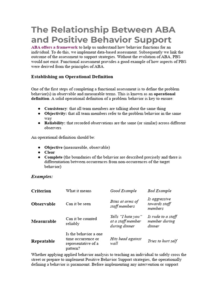 PBS e ABA | PDF | Behavior | Reinforcement
