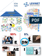 03 C1 Inteligencia de Negocios