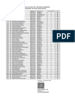 Pip THP 250, 253 Tahun 2023 SMP Negeri 2 Karangrejo HARI KAMIS, 14 Desember 2023 Pukul 08.00