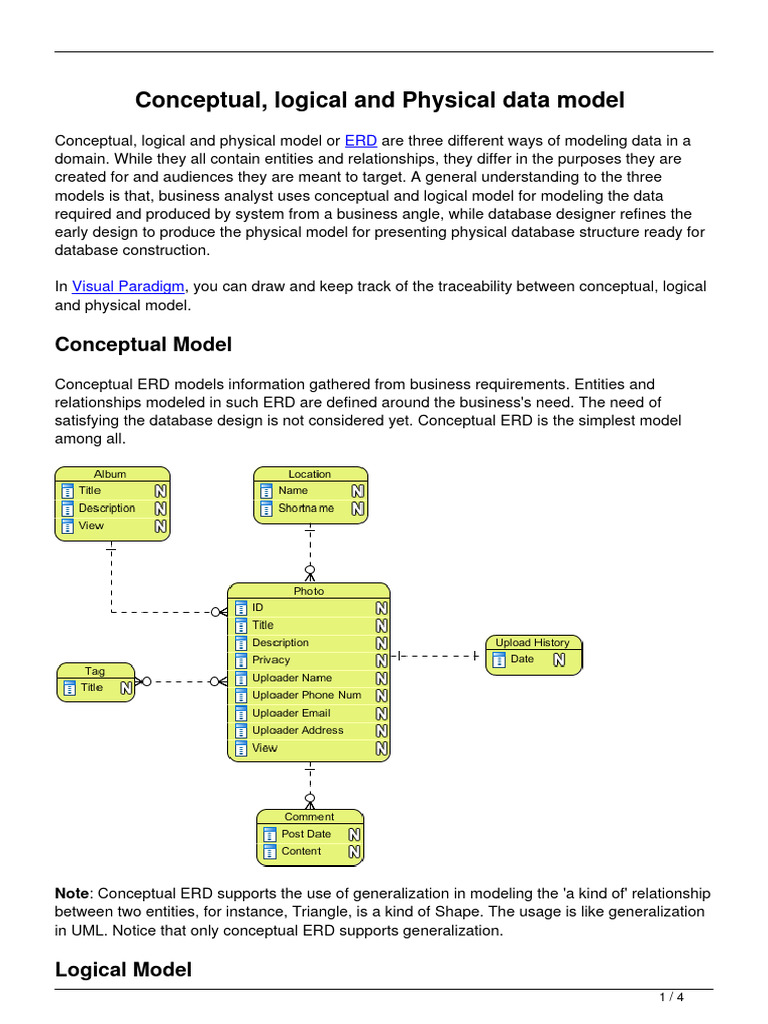 Conceptual Logical and Physical Data Model | PDF | Conceptual Model ...