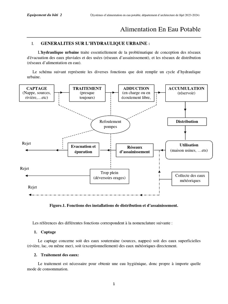 Systèmes d'alimentation en eau potable | PDF | Sciences et ...