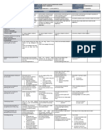 DLL - Mapeh-Health 6 - Q3 - W2