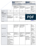 DLL - Science 6 - Q3 - W2