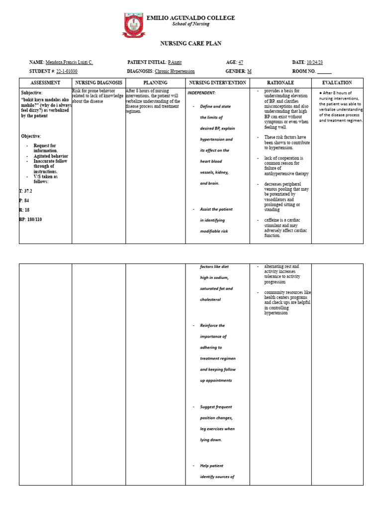 Nursing Care Plan for Chronic Hypertension | PDF | Hypertension | Nursing
