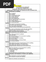 PPA Important Question Final