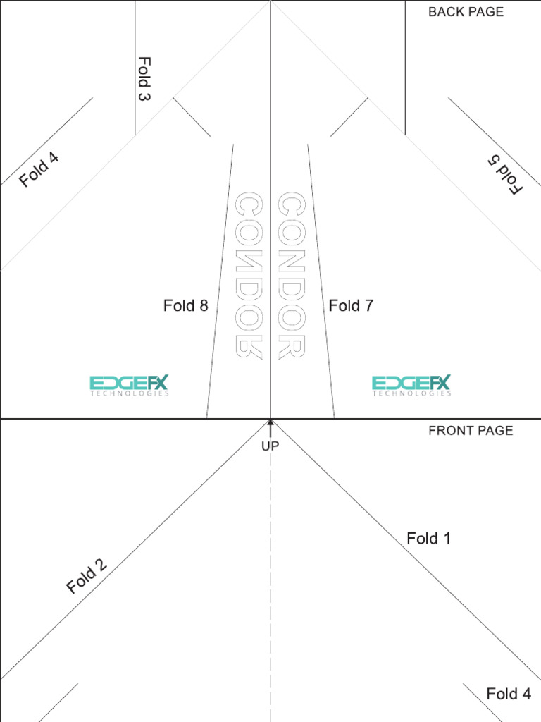 Condor | PDF