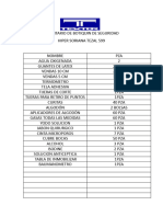 Inventario de Botiquin de Seguridad