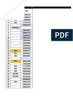 Roster Maret - April 2024