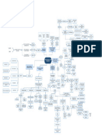 Diagrama en Blanco - Página 1