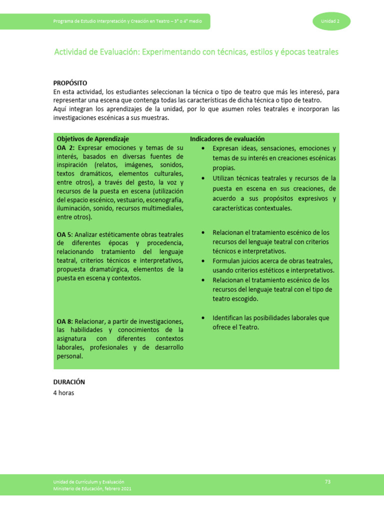 Evaluación de Técnicas Teatrales en Clase | PDF | Artes del Lenguaje y ...