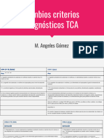 Cambios Criterios Diagnósticos TCA