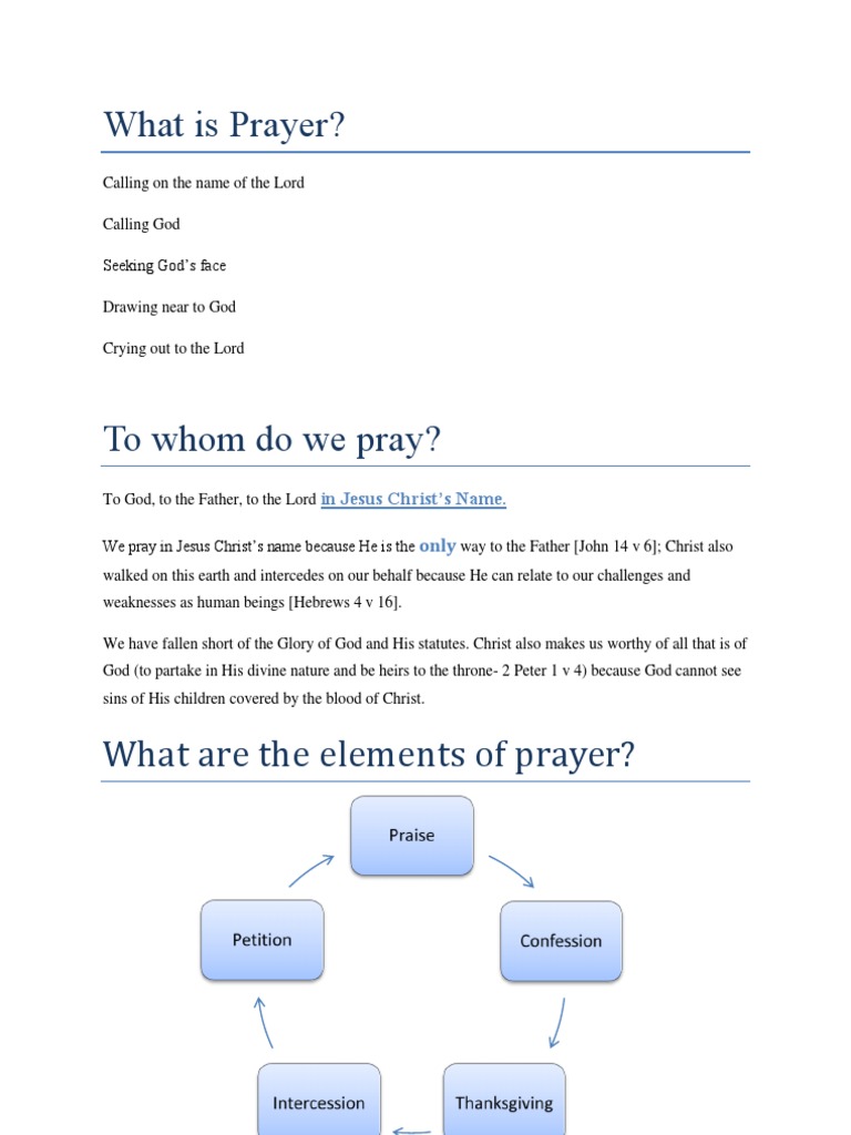 What Is Prayer Pdf