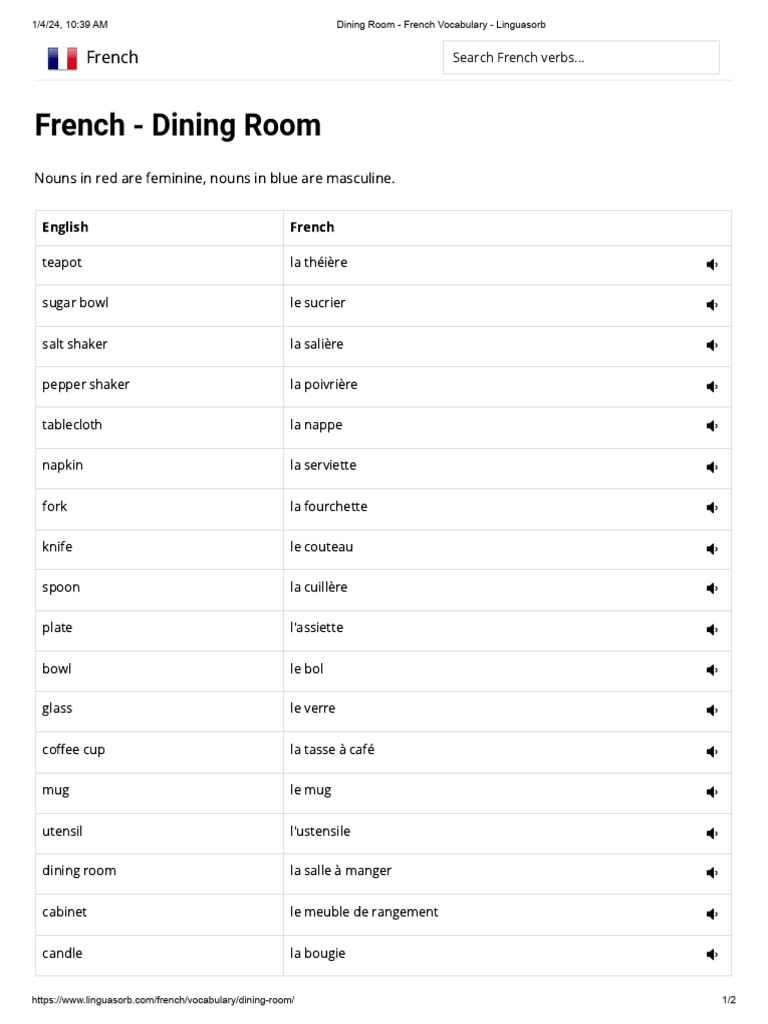 dining-room-french-vocabulary-linguasorb-pdf-domestic
