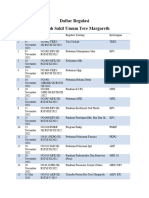 Daftar Regulasi-1