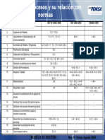 Anexo 1 Procesos y Su Relación Con Normas Int
