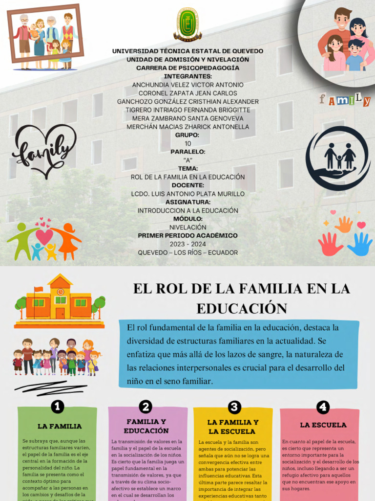 Rol de La Familia en La Educación | PDF