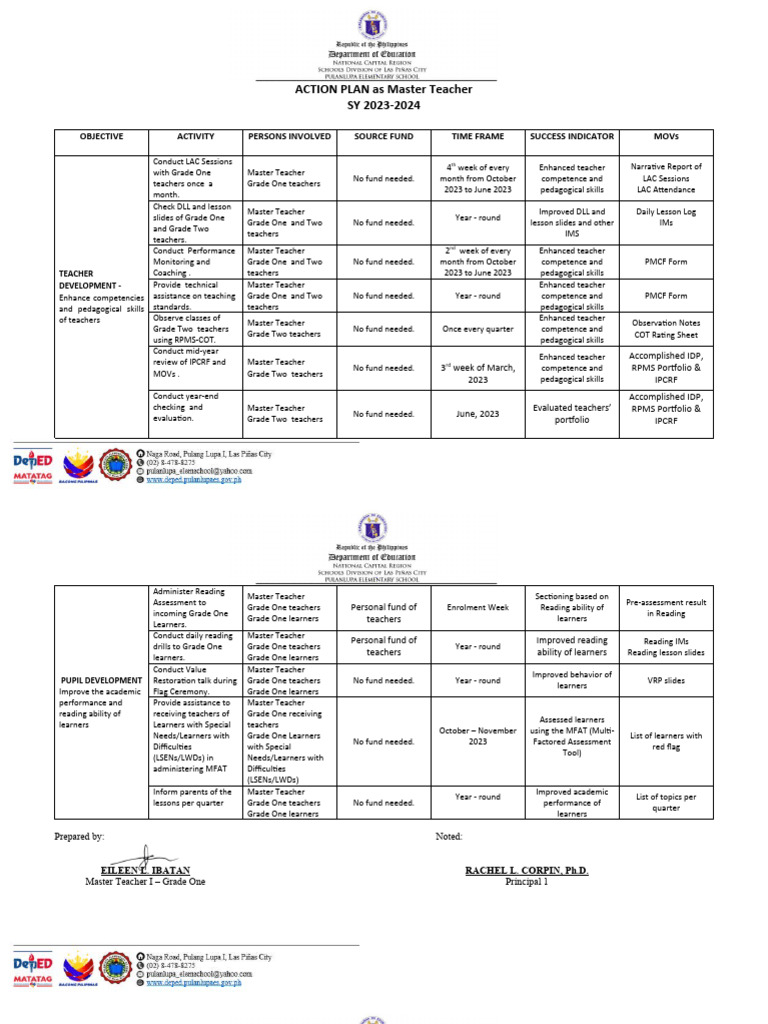 action-plan-as-mt-subject-coor-pdf