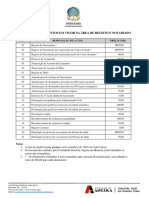 CGRA Tabela de Emolumentos Registo e Notario