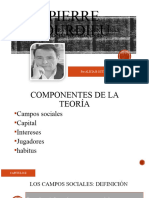 Pierre Bourdieu Campos Sociales