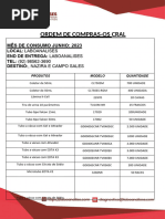 Relatorio Itens | PDF | Caneta | Ph