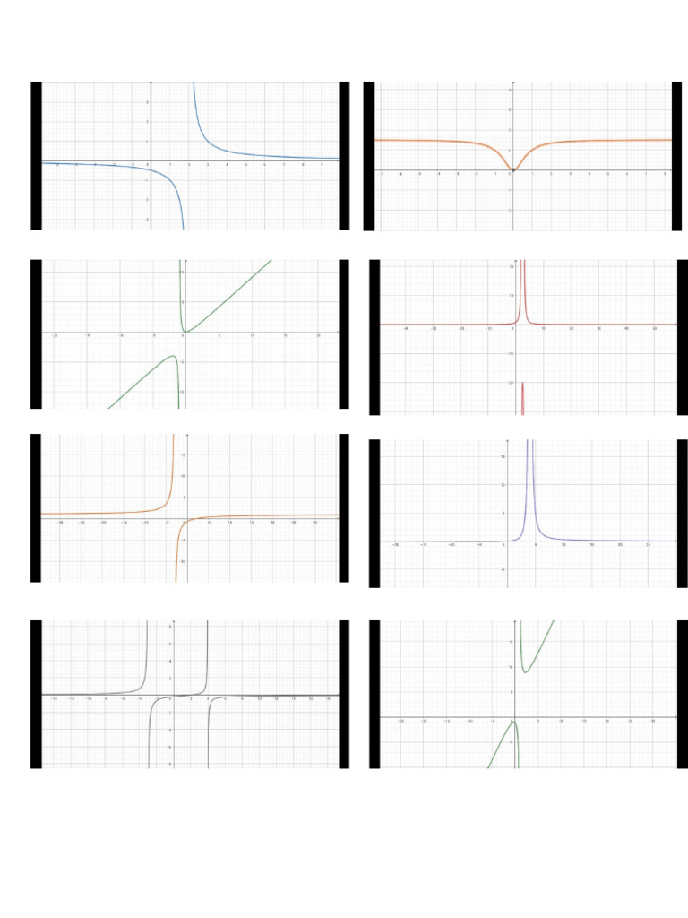 Null | PDF