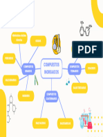 Mapa Mental para Organizar Ideas Moderno Geométrico Amarillo, Azul y Blanco