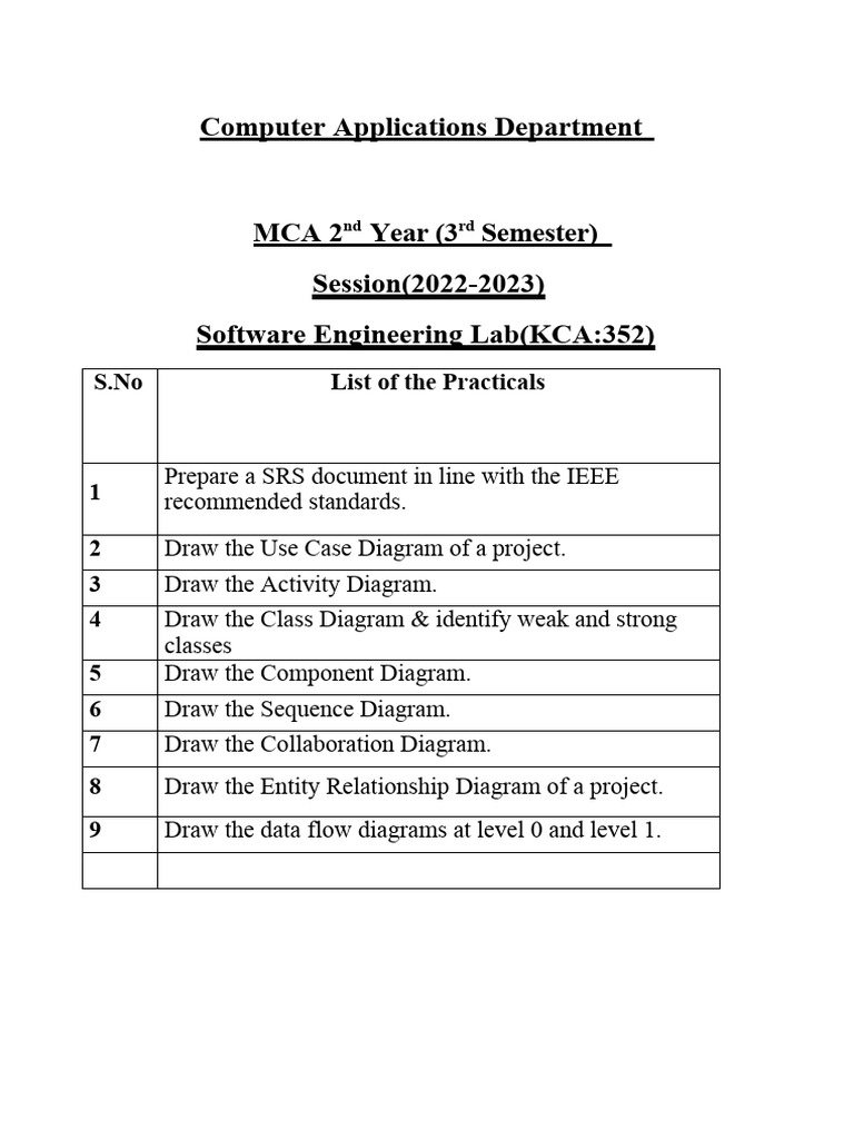 Software Engineering Lab SRS Guide | PDF | Class (Computer Programming ...