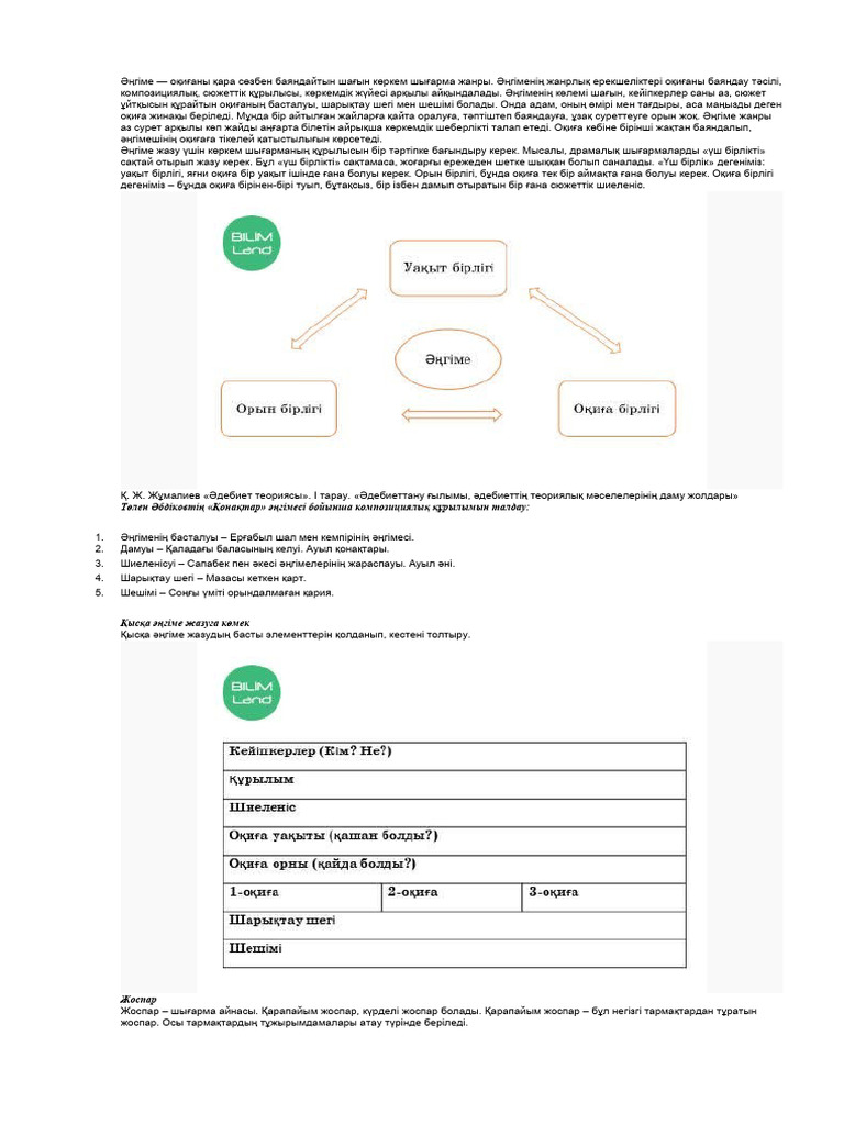 Әдемі писькилердің жақын жоспары