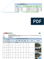 Inventario de Clasificación de Material de Corte 