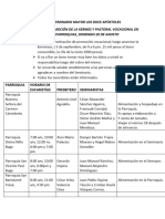 Jornada Promoción Kermes y Pastoral Vocacional Agosto