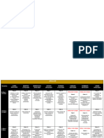 Horarios Lunes 26 de Febrero Al Dia Lunes 04 de Marzo PDF-1