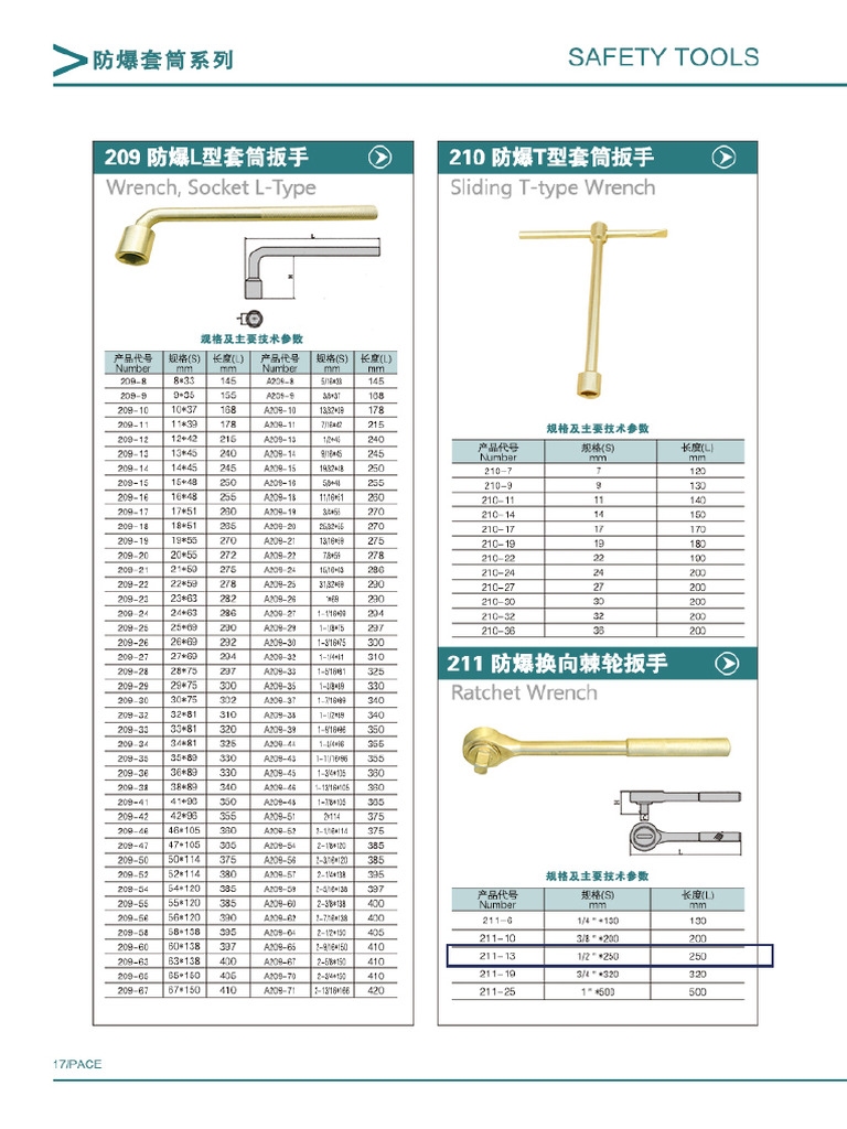 Ratchet | PDF