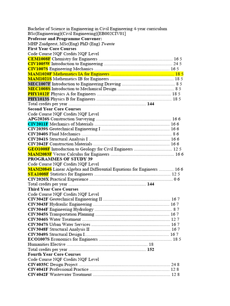 Bachelor of Science in Engineering in Civil Engineering 4 | PDF
