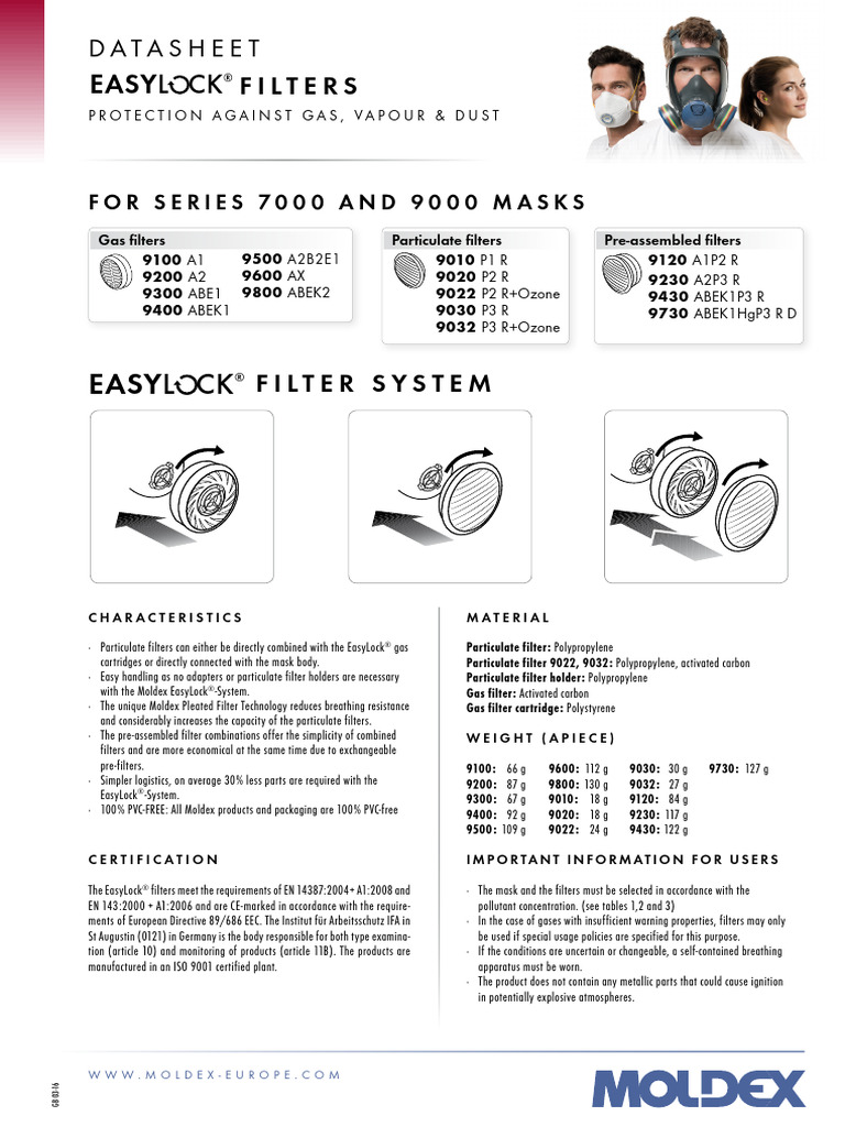 Filters For Musk | PDF | Particulates | Ozone