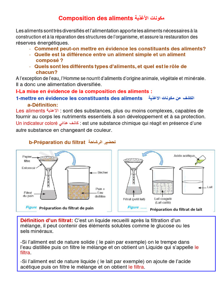 Diversité et composition des aliments | PDF | Nutriments | Nutrition