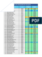 Ranking de Operadores de Volquete Al 27.12.23