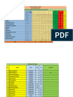 TAPAK ANALISIS KESELURUHAN Trial T5 2023 Update