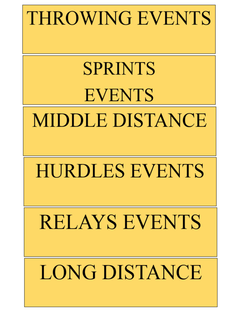 Athletics Printables | PDF