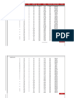 Estructuras 4 PDF