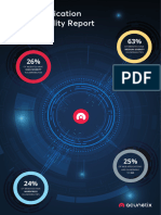 Acunetix 2020 Web Application Vulnerability Report