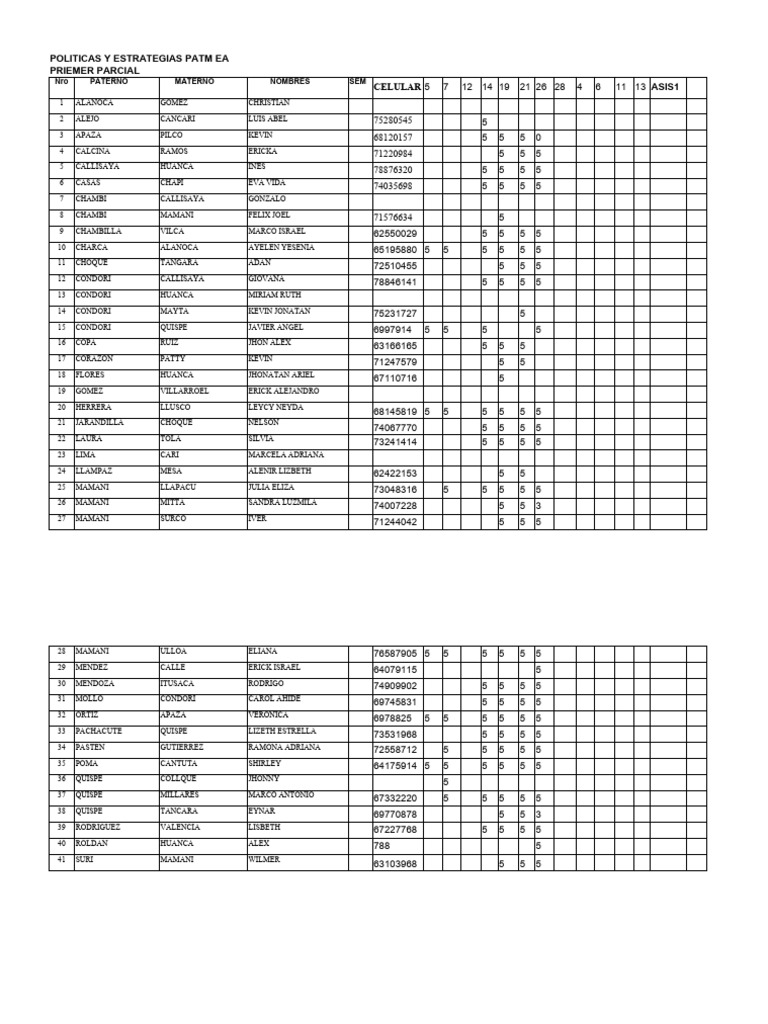 Student Assessment Data | PDF
