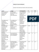 Formato Plan Riesgos