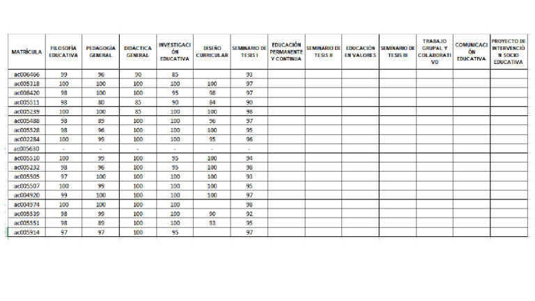 Esquema MCE | PDF