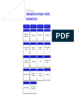 Tecnico en Ingeniería en Sistemas y Redes Informáticas - Semipresencial