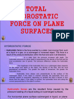 Lesson 3 - Total Hydrostatic Force On Plane Surfaces