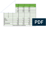 Estudio de Tiempos en Excel