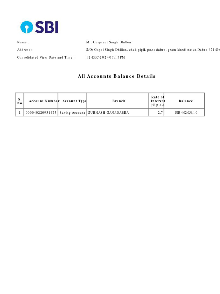 All Accounts Balance Details: S. No. Account Number Account Type Branch ...